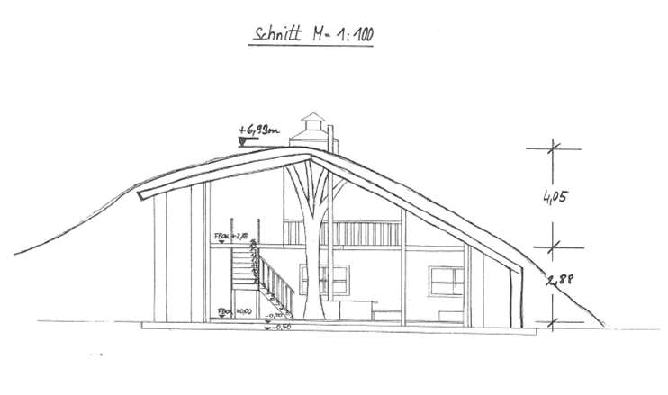 Arche Seewaldsee
